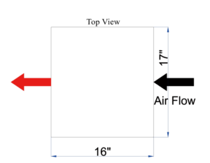 Diagram showing the top view of a cycler with dimensions labeled 16 inches wide and 17 inches deep. The airflow is indicated by a black arrow pointing to the right, and a red arrow pointing to the left.